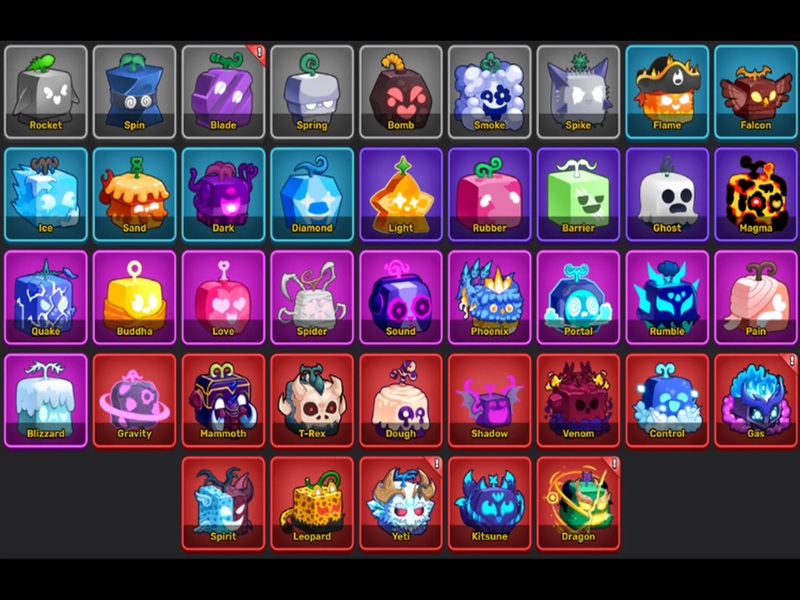 Full trái ác quỷ trong Hack Blox Fruit